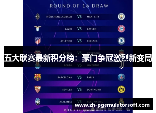 五大联赛最新积分榜:豪门争冠激烈新变局 五大联赛最新积分榜:豪门争冠激烈新变局
