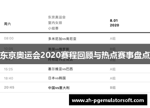 东京奥运会2020赛程回顾与热点赛事盘点 东京奥运会2020赛程回顾与热点赛事盘点
